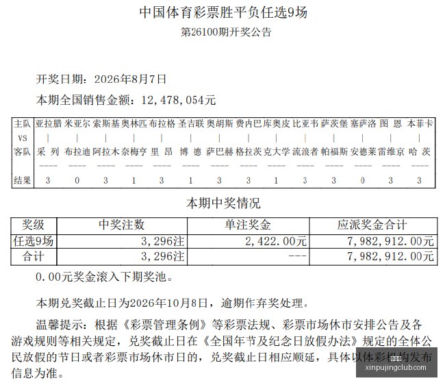 品玩界,年度盘点,最新趋势与,新葡京,新葡京app,新葡京娱乐,新普京赌场