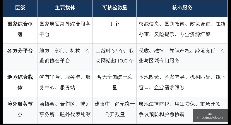 耀眼战队新,加盟,春季赛战火,新葡京,新葡京app,新葡京娱乐,新普京赌场