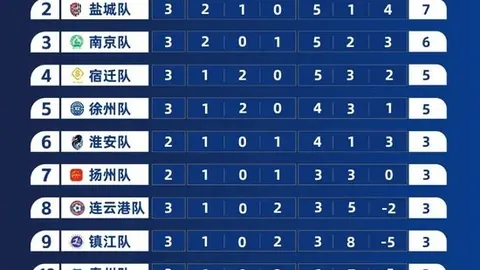 电竞馆新地标，联想战队备战春赛新征程