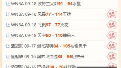 美股飙升新葡京app：三大股指再创新高，芯片板块强势领涨，纳指与标普500续写纪录，中概股全面上扬，油市小幅攀升指南
