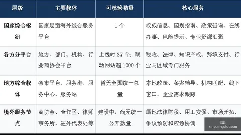 耀眼战队新加，新葡京娱乐，盟，春季赛战火升级